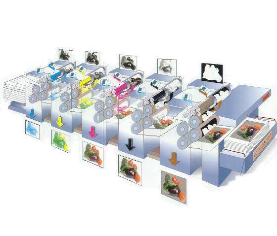 grafico-impresion-offset.jpg